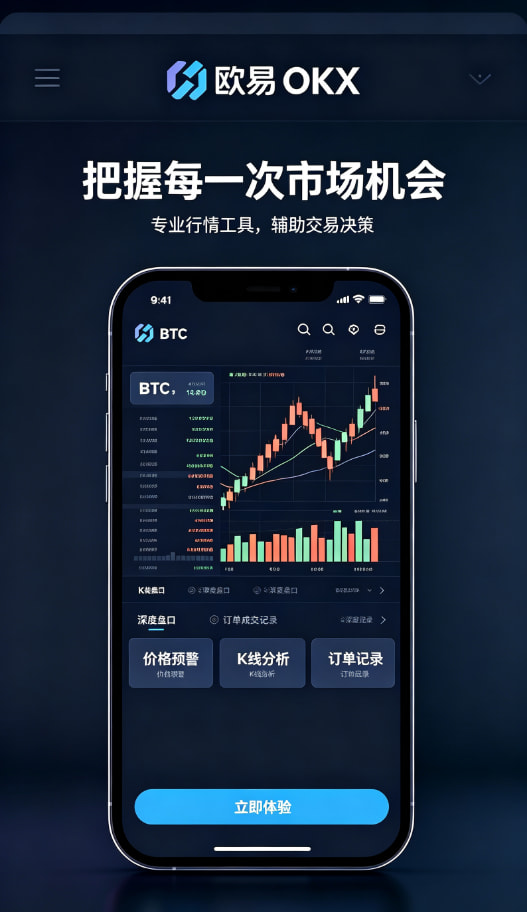 现货交易操作配图
